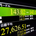 一時1ドル＝143円台に下落した円相場を示すモニター＝7日未明、東京・東新橋