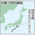 台風15号の経路（温帯低気圧）