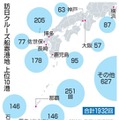 国際クルーズ継続、船医が判断 画像