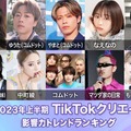 2023年上半期「TikTokクリエイター影響力トレンドランキング」トップ30（C）モデルプレス