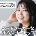 「ムードメーカーなアナウンサー」1位に輝いた杉原千尋アナ（C）モデルプレス