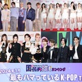 ＜2024年1月＞「最もハマっているK-POP」ランキングTOP10を発表（C）モデルプレス