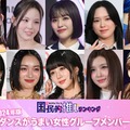 【4月29日は国際ダンスデー】＜2024年版＞読者が選ぶ「ダンスがうまい女性グループメンバー」トップ10【モデルプレス国民的推しランキング】 画像