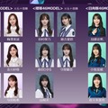 「Rakuten GirlsAward 2024 AUTUMN／WINTER」出演の坂道メンバー（提供写真）