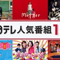 「期間限定！日テレ人気番組100！」（C）日本テレビ