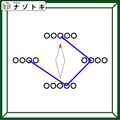 クイズです！「中央のイラストから導き出される言葉とは？」どこかで見たことがあるはず！【難易度LV.2・甘口】 画像