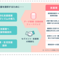 子供の貧困、京大がテーラーメイド型支援システム開発で新手法 画像