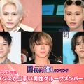 ＜4月29日は国際ダンスデー＞2025年版 読者が選ぶ「ダンスが上手い男性グループメンバー」トップ10発表【モデルプレス国民的推しランキング】 画像