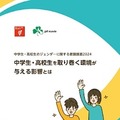 「中学生・高校生のジェンダーに関する意識調査2024」報告書