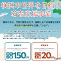 横浜市、高校生の留学支援を拡充…最大150万円 画像