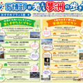 「関大万博通信」一部抜粋