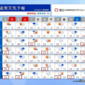 【GW2025】気になる天気（最新情報追記） 画像