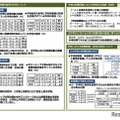 令和6年度 子供読書活動推進に関する調査の集計結果について＜概要版＞