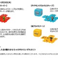 ハッピーセット「マインクラフト ザ・ムービー」 おもちゃ概要