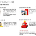 ハッピーセット「ちいかわ」 おもちゃ概要