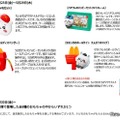 ハッピーセット「ちいかわ」 おもちゃ概要