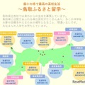 鳥取ふるさと留学（2025年度の募集生徒数）