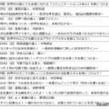 達人授業：年間プログラム（全9回）