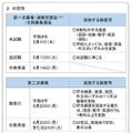 2026年度宮城県公立高等学校入学者選抜の日程等