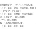 千葉県の相談窓口