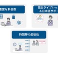 Nisaiとの提携が生むメリット