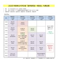 2025年度東北大学主催 進学説明会・相談会（札幌会場）