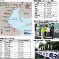 第57回全日本大学駅伝対校選手権大会の概要など