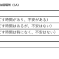 共働き世帯3割弱、子供だけの朝の時間「不安」こども家庭庁調査 画像