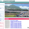北海道高等学校野球連盟