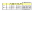 大学別志願状況