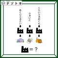 クイズです！イラストが変化するときの「法則」を考えよう！【難易度LV３.・中辛】 画像