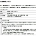 復学支援見舞金補償保険の概要