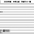 日能研「予想R4偏差値一覧」東海5月版女子