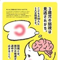 モスバーガー6/10より、子供の弱視早期発見の啓発リーフレット配布 画像