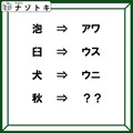 クイズです！「秋はどんな言葉に変化する？」変換法則を考てみたところ【難易度LV４.・辛口】 画像