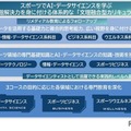 カリキュラムイメージ