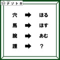 クイズです！「踵と書いてなんと読む？」でも「きびす」じゃないんですよ、何だろう【難易度LV２.・甘口】 画像