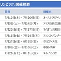 「2025年度国際科学オリンピック」開催概要