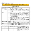 【高校受験2026】大分県立高入試、推薦要件を変更…活動名を明記へ 画像