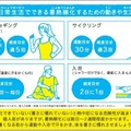 日常生活でできる暑熱順化をするための動きや生活