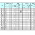 学校裁量についての実施予定一覧表