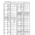 令和8年度　埼玉県公立高等学校第1学年および専攻科第1学年並びに県立中学校第1学年生徒募集人員