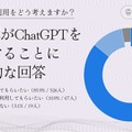 ChatGPTの活用をどう考えるか？