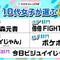 2025年上半期10代女子が選ぶトレンドランキングBEST1