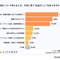高校生の将来不安、もっとも多いのは「お金」6割超え 画像