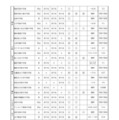 中学校・中等教育学校
