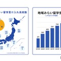 地域みらい留学が4,000人突破…地方公立高校の魅力再発見 画像