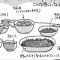 夫が私の両親のために作った渾身の料理。さて、どう評価される？【どんどん仲良くなる夫婦は家事をうまく分担している。  #８】 画像