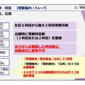 地理歴史・公民の注意点