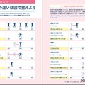 ひろゆき氏が「教科書に載せた方が良い」と言った、英語難民の作った学習本